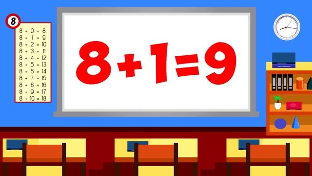 Learning My Addition Facts (All Mixed Up) | Addition Facts for 8 | Jack Hartmann смотреть онлайн