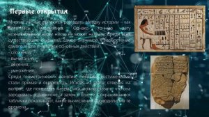 История создания математики как науки