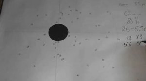 Подбор патрона 25. Навеска 28 грамм для крупной дроби. Есть ли в этом смысл.