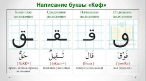 АРАБСКИЙ АЛФАВИТ #14. Буквы Фа ف, Коф ق и Rяф ك. Арабский язык.