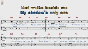 Green Day Boulevard Of Broken Dreams POP Song Score Karaoke