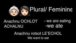 TO EAT.. LE’ECHOL!  Conjugation  of  the word EAT in Hebrew (Learn Basic Hebrew with Palangga)
