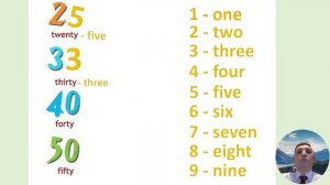 3 класс. Урок 33 (урок 10b) "Clever animals!" модуль 5 "Furry friends!" по учебнику Spotlight