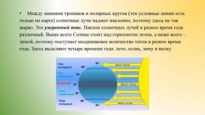 Значение Солнца для жизни на Земле. география 6 класс