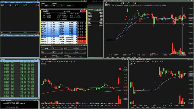 Live Day Trading - Safe, Clean and Conservative Trading Strategy - March 17th, 2020