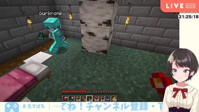 Крони и Субару обмениваются комплиментами и целуются [Hololive RU SUB] смотреть онлайн