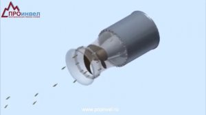 Осевой насос безопасный для рыбы. Принцип действия. Анимация работы.