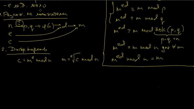 Система RSA смотреть онлайн