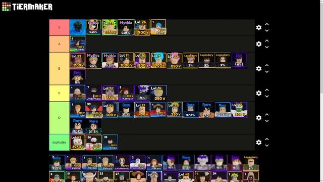 [UPDATE 2 + NEW CODE] Anime Adventures All Units Tier List! смотреть онлайн