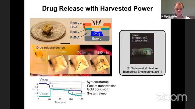 Faculty Forum Online Alumni Edition: Ingesting Tech