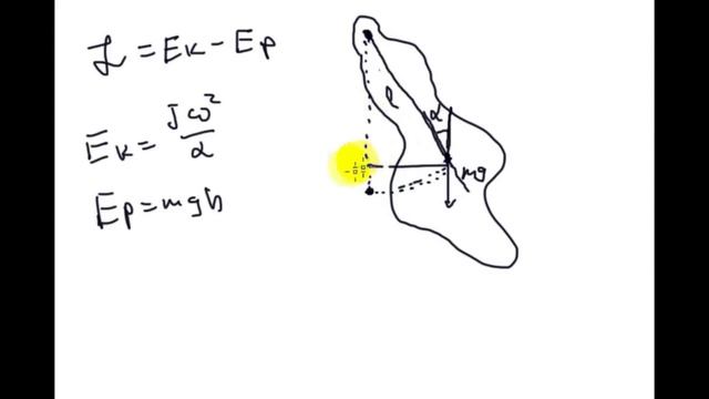 Классические уравнения | физический маятник | вывод при помощи уравнения Эйлера - Лагранжа смотреть онлайн