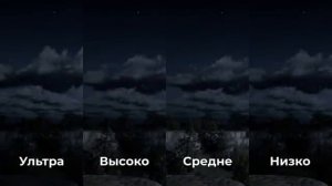 Оптимальные настройки Red Dead Redemption 2 на ПК - Разбор и сравнение настроек графики в 4K