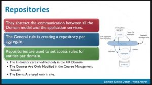 Domain Driven Design 2