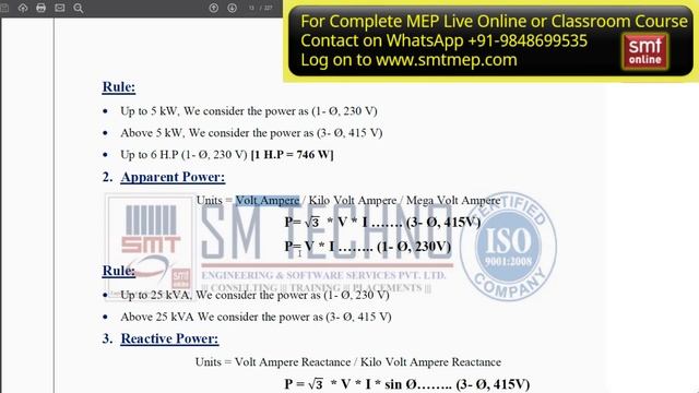 Electrical Design Basics (MEP)