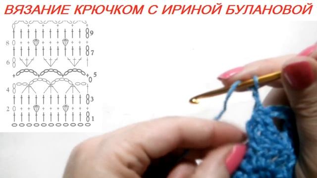 САРАФАН КРЮЧКОМ. РАЗБОР УЗОРА+СХЕМА+ВЫКРОЙКА || SUNDRESS CROCHET. PARSING THE PATTERN+SCHEME+PATTER