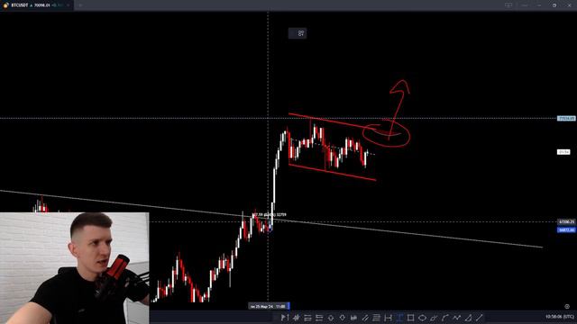 БИТКОИН - НЕ СОВЕТУЮ пропускать это ДВИЖЕНИЕ! смотреть онлайн