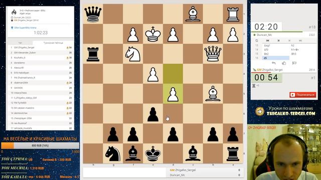 [RU] Элитная СУПЕР-БЛИЦ Арена!! 3+0!! Шахматы & Сергей Жигалко. На lichess.org