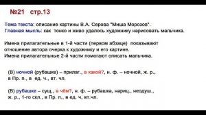 ГДЗ 4 класс, Русский язык, Упражнение. 21  Канакина В.П., Горецкий В.Г., Учебник, 2 часть