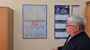 Специальность 11.02.06 – «Техническая эксплуатация транспортного радиоэлектронного оборудования"