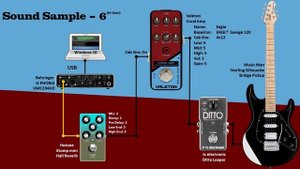 Demo of the Channel B (Hi Gain) Amps on the Valeton Coral Amp Pedal