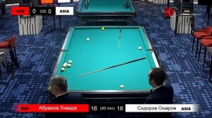 Абрамов И. / Ливада Н. - Сидоров А. / Омаров А.| Евроазиатский кубок по бильярду | 2023 г.