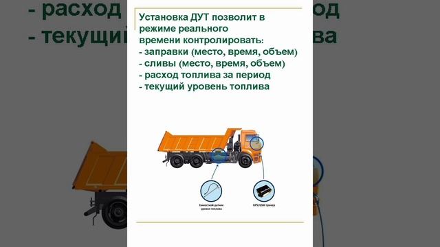 Контроль топлива в системе GPS Глонасс мониторинга