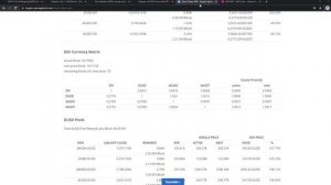 Defichain Analysis: DFIP 2112 Payback DUSD with DFI