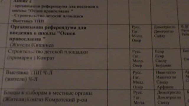 монтажные листы, которые заверялись уже Жековой Е.Ф. смотреть онлайн