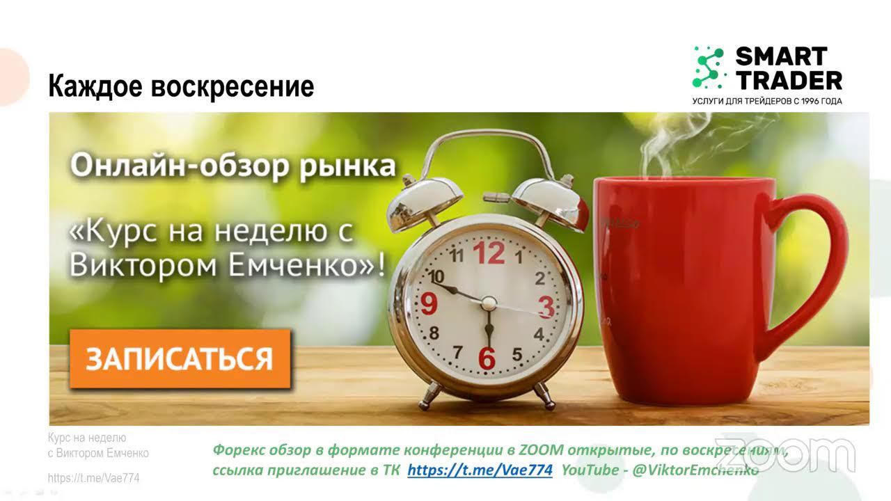 Ошибки трейдеров. Завершение цикла лекций "Интернет трейдинг"