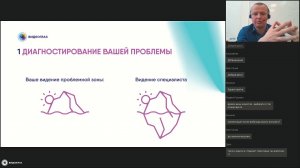 Вебинар. 11 признаков профессионального подрядчика. Покупаем систему безопасности