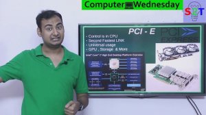 USB 4 & Thunderbolt 3 Explained In HINDI {Computer Wednesday}