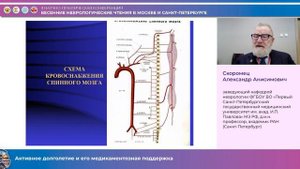 Скоромец А.А. Активное долголетие и его медикаментозная поддержка