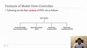 Model View Controller (MVC)