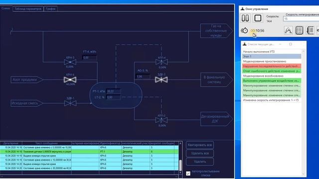 Последовательность пуска дегазатора в работу