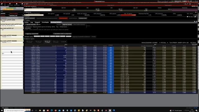 Mister Trader: Stocks Options Commodity Spread - Vertical Spread Credit sullETF SPY