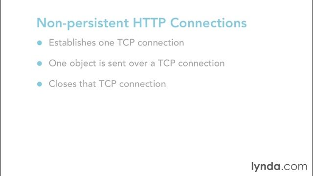 Протокол HTTP смотреть онлайн