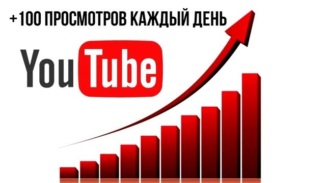 Задание 9 – Польза YouTube для вашего бизнеса. Онлайн Марафон Оживи свой YouTube