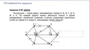 ОГЭ ИНФОРМАТИКА Задание 9. 1 способ.  Анализирование информации, представленной в виде схем