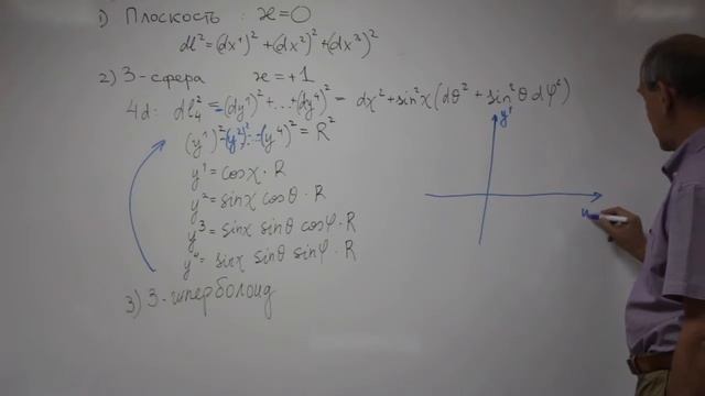 1 1 Однородные изотропные пространства смотреть онлайн