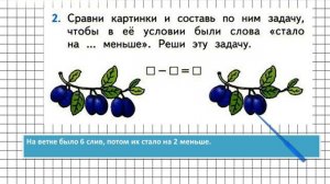 Страница 116 Задание 2 – Математика 1 класс (Моро) Часть 1