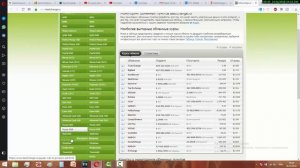 Как создать кошелек Coinbase и использовать его