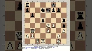 Brunello, Sabino vs Pranesh, M | World Blitz Chess Men 2023, Samarkand Uzbekistan