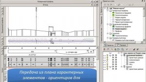 Создание продольного профиля по оси дороги