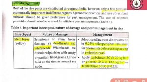 agriculture class 10|lecture 2