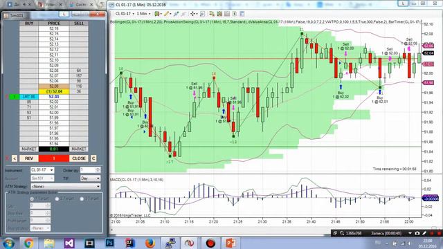 Неделя 10 сделка 3 смотреть онлайн