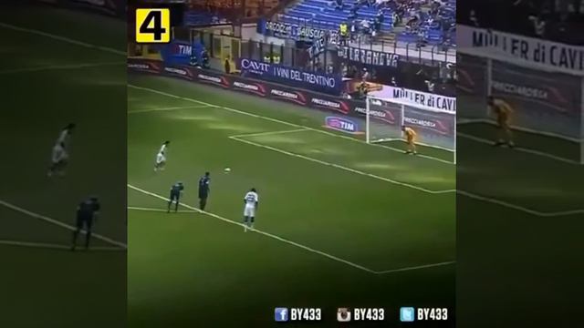 Samir Handanovic il superman dei rigori ! смотреть онлайн