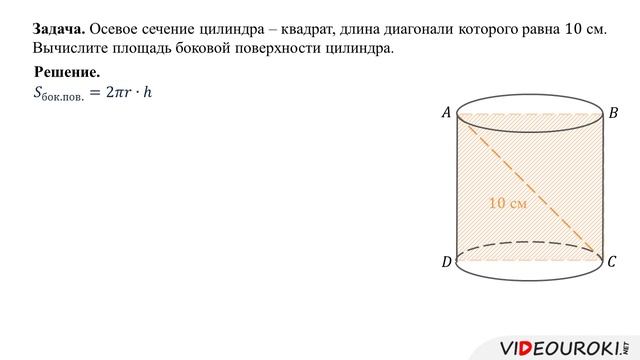 Диагональ боковой поверхности цилиндра