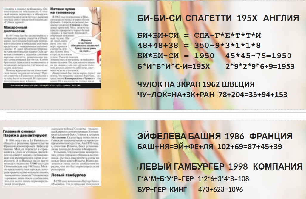 1 АПРЕЛЯ. ДЕНЬ ДУРАКА. САМЫЕ ДУРАЦКИЕ ПРИКОЛЫ ХХ ВЕКА В ОРИГИНАЛЬНЫХ РЕБУСАХ