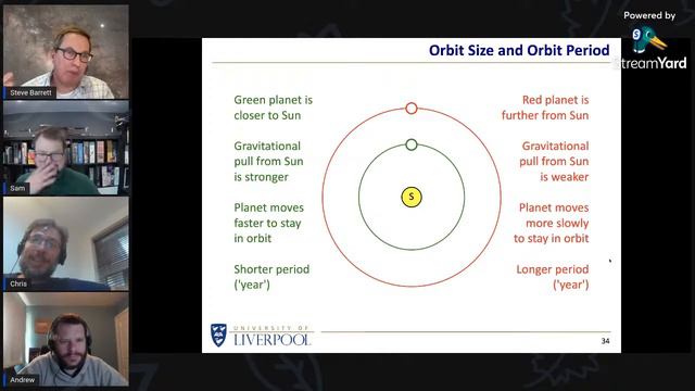 Cambridge Skeptics discuss ... Misconceptions about the Universe with Dr Steve Barrett смотреть онлайн