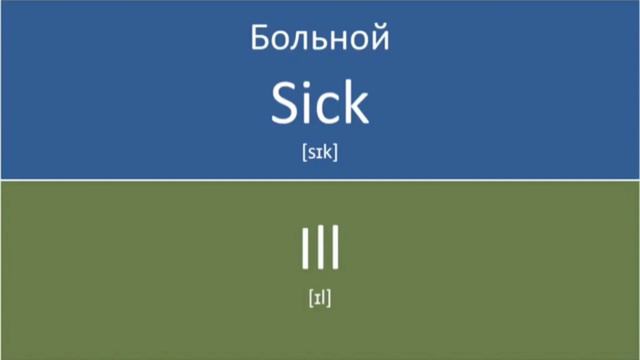 Синонимы в английском языке